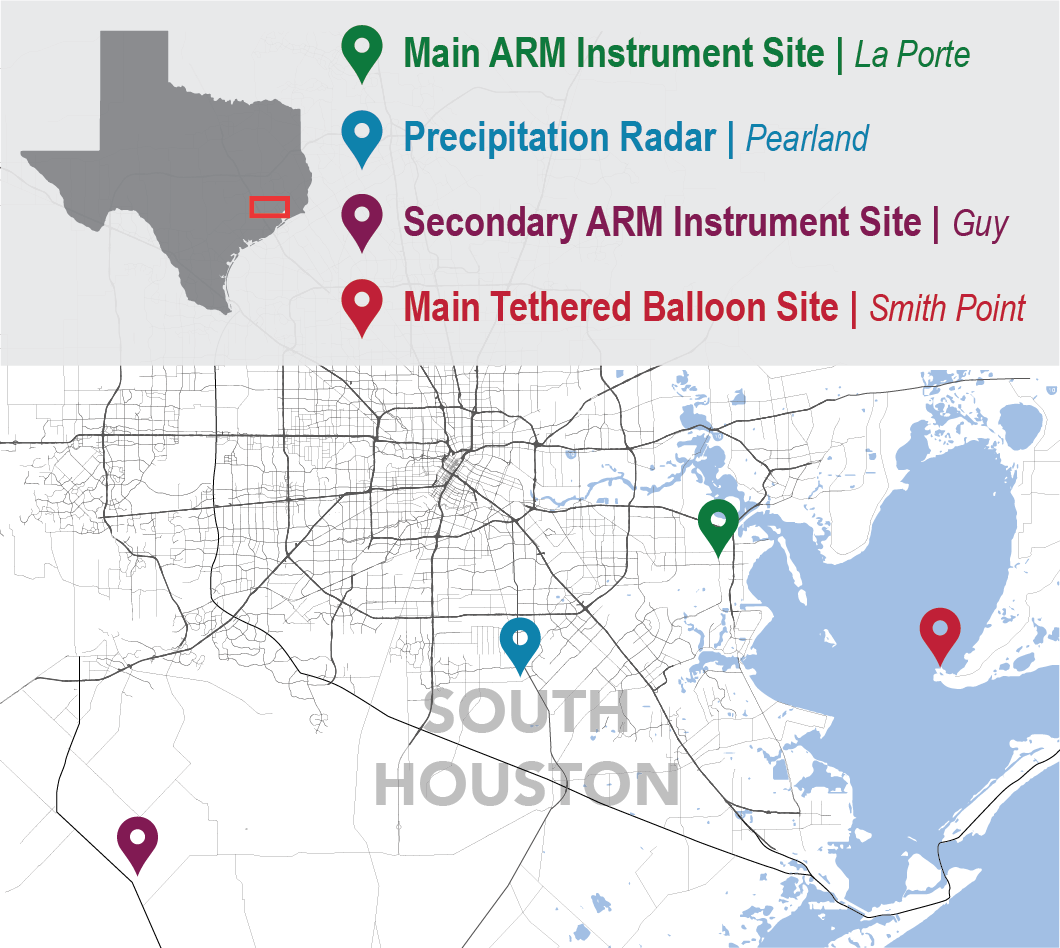 ARM will operate four instrument sites in the Houston area during the TRACER campaign. The main ARM instrument site in La Porte and a precipitation radar in Pearland will run the full year. A satellite site in Guy and a tethered balloon site at Smith Point will operate from June through September 2022.