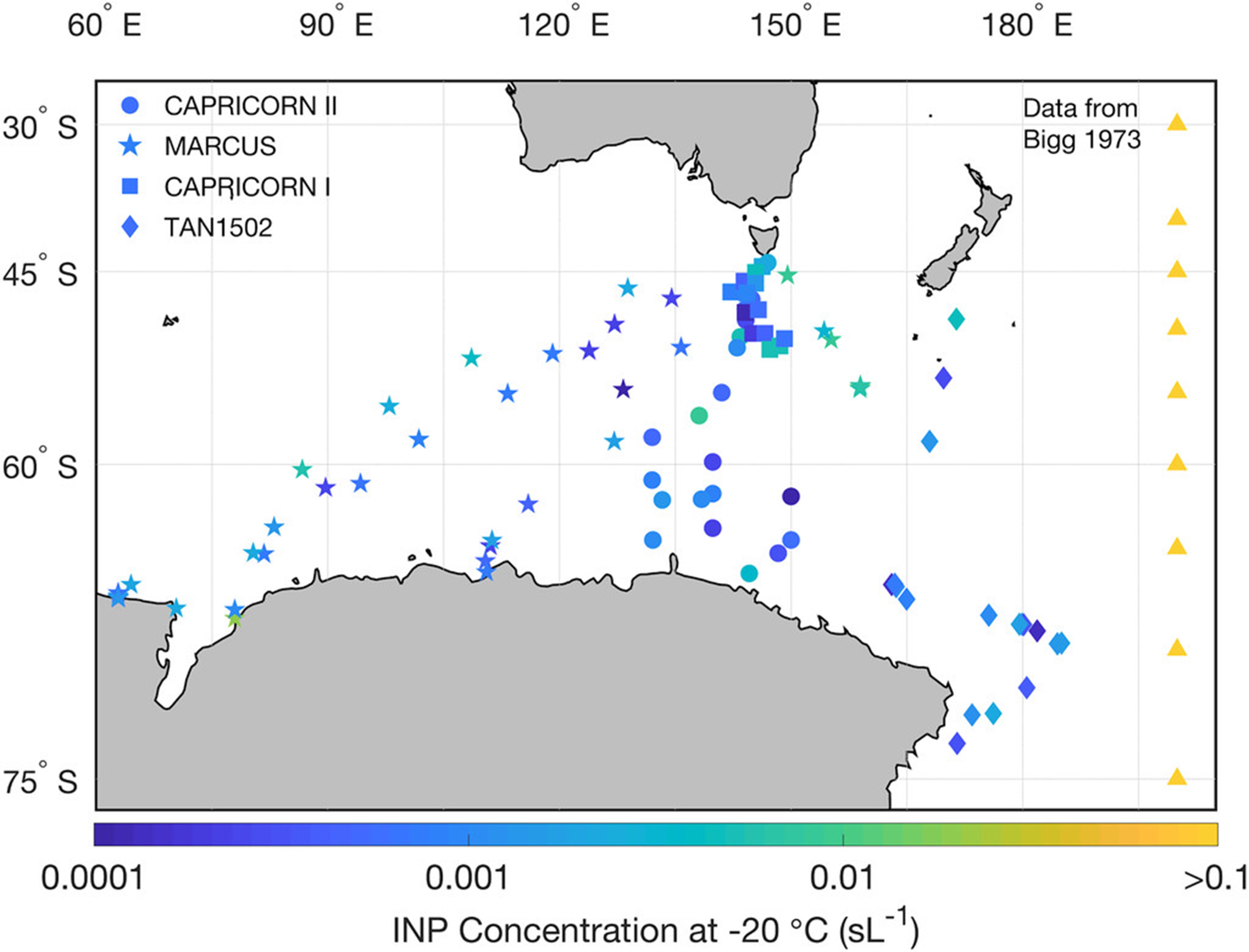 Four field campaigns recorded INP number concentrations per volume of air at −20 degrees Celsius over the Southern Ocean. Each data point represents the midpoint position of a single filter collection. Historical data points are to the right. Figure courtesy of the Bulletin of the American Meteorological Society.