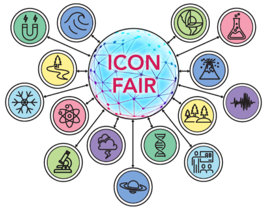 ICON Fair