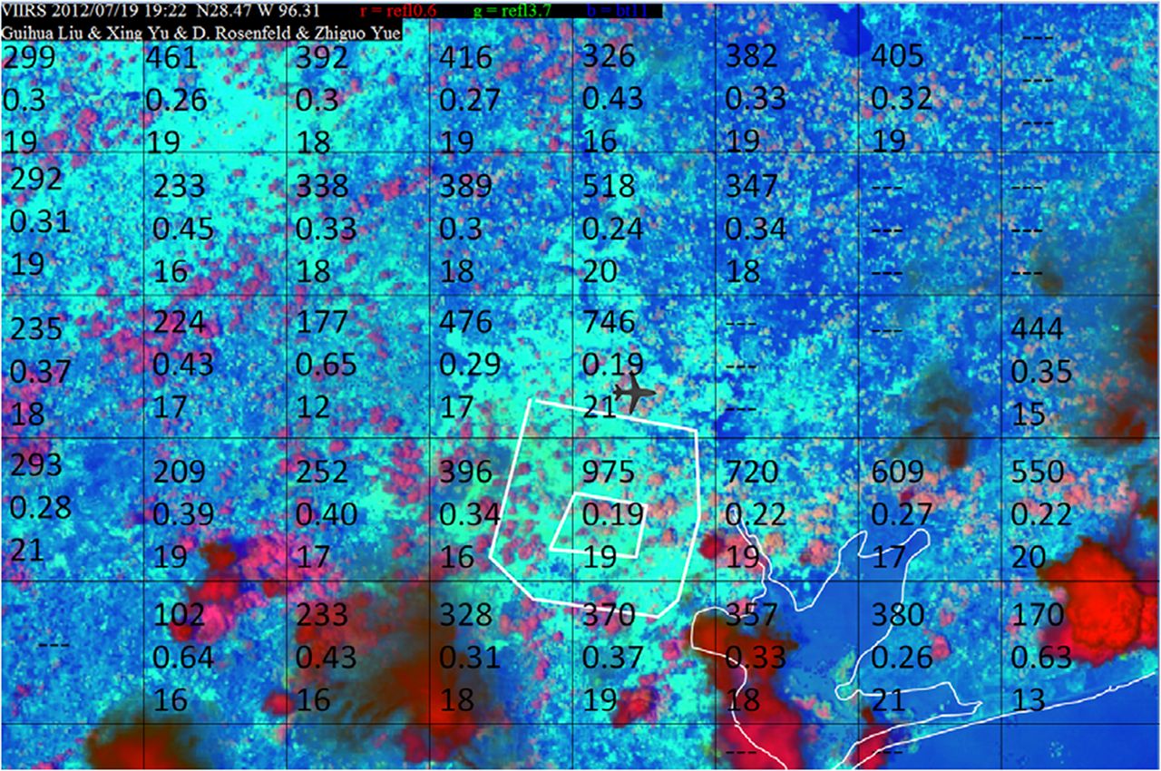 This image from a polar-orbiting weather satellite “motivated TRACER,” says workshop presenter Daniel Rosenfeld of the Hebrew University of Jerusalem. The numbers in each box represent cloud condensation nuclei concentrations (top, per cubic centimeter); supersaturation (middle, percent); and cloud base temperature (bottom, in degrees Celsius). Image is courtesy of the Proceedings of the National Academy of Sciences (PNAS).