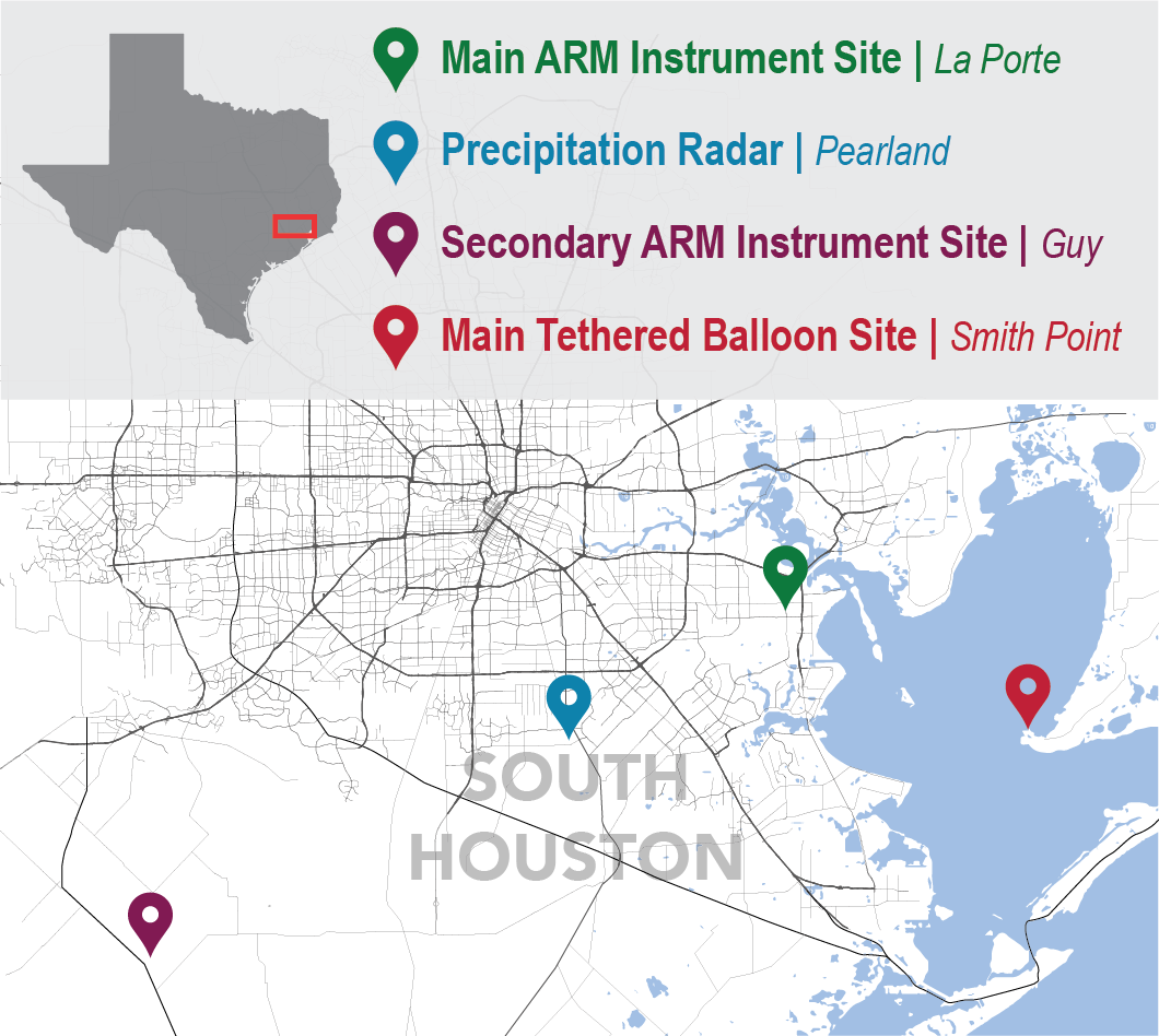 ARM will operate four instrument sites in the Houston area during the TRACER campaign. The main ARM instrument site in La Porte and a precipitation radar in Pearland are scheduled to run the full year. A satellite site in Guy and a tethered balloon site at Smith Point will operate from June through September 2022.